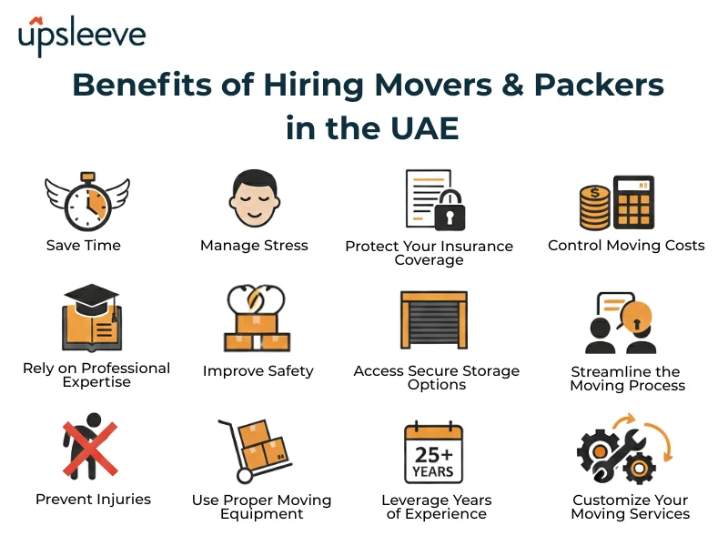 Expert Packers and Movers Advantages