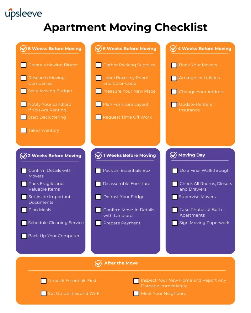 Moving Arrangements Checklist