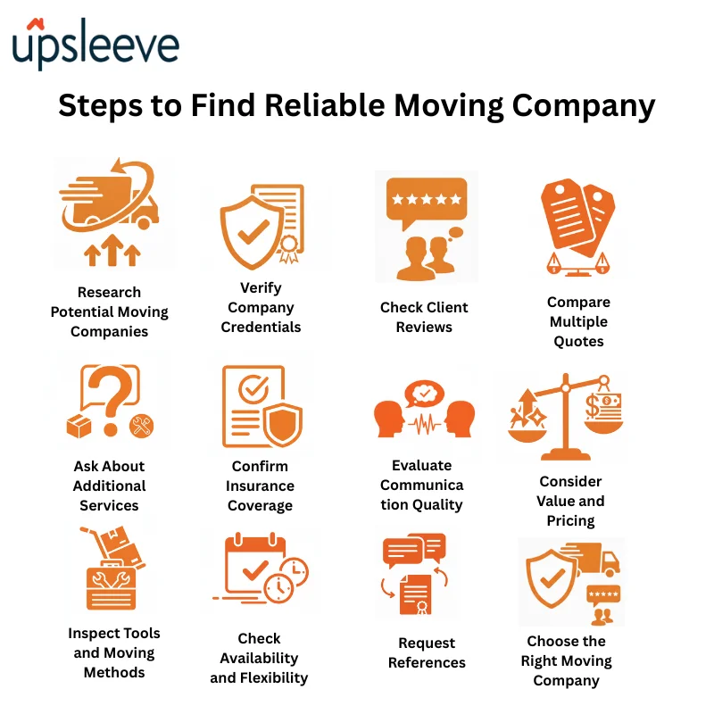 Tips to Find Reliable Moving Company