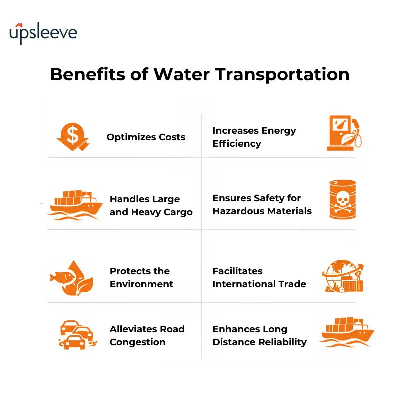 The Ultimate Transportation