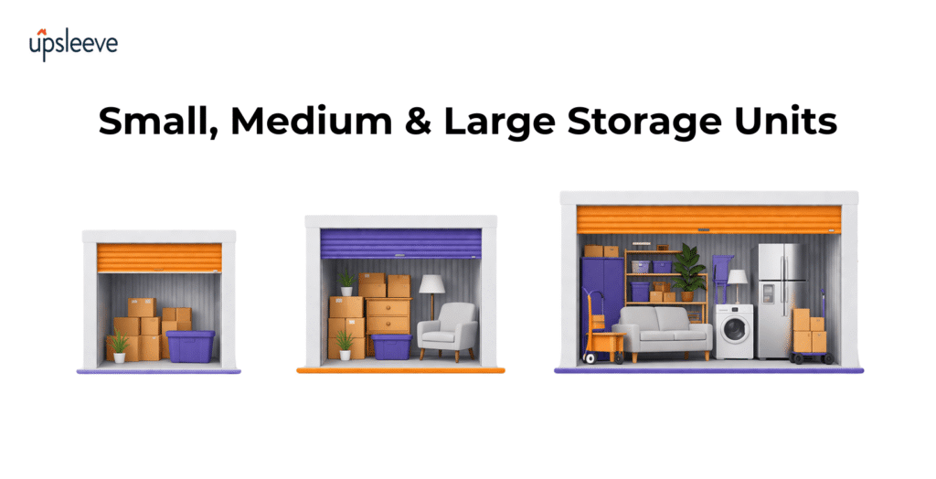 Standard Storage Unit Sizes