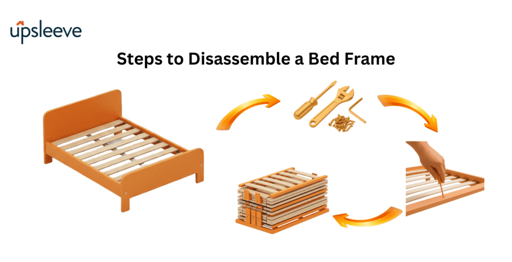 Easy to disassemble bed frame
