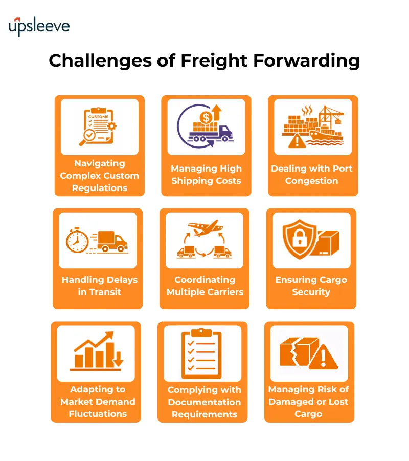 Freight Forwarding Common Challenges