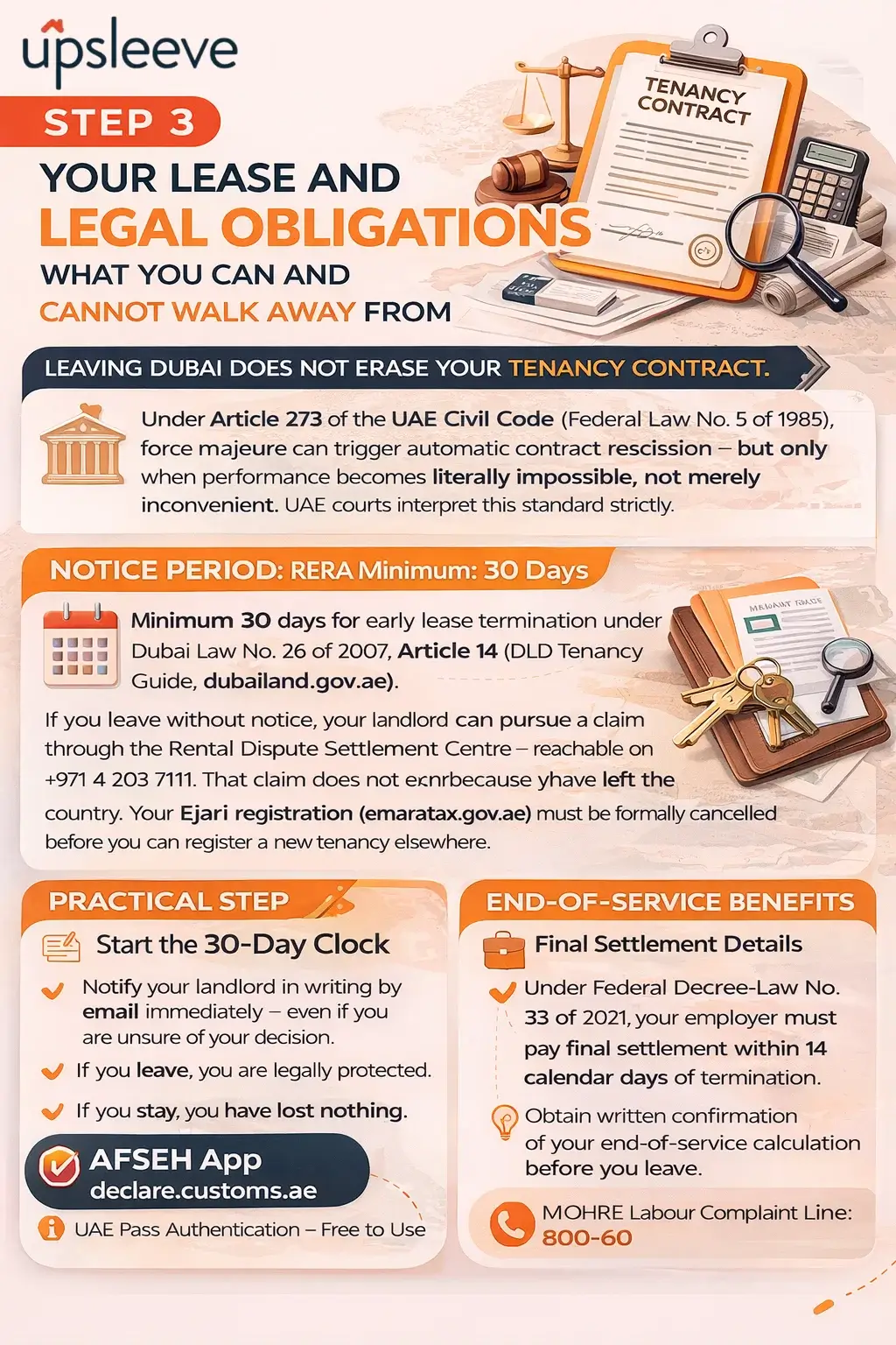 Legal Obligations in Moving