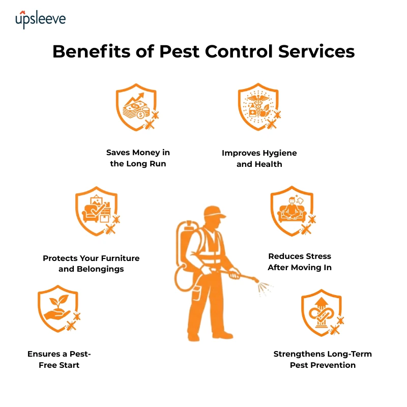Fumigation And Pest Control Benefits