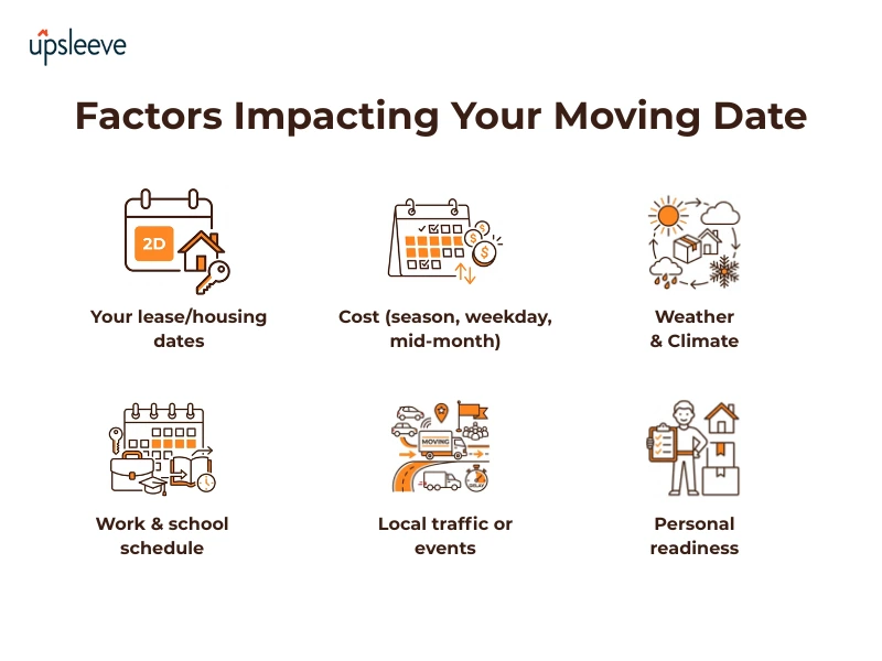 Tips for Selecting Moving Date