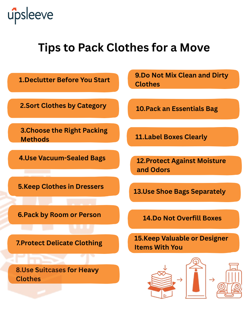 Clothes Packing Tips Moving