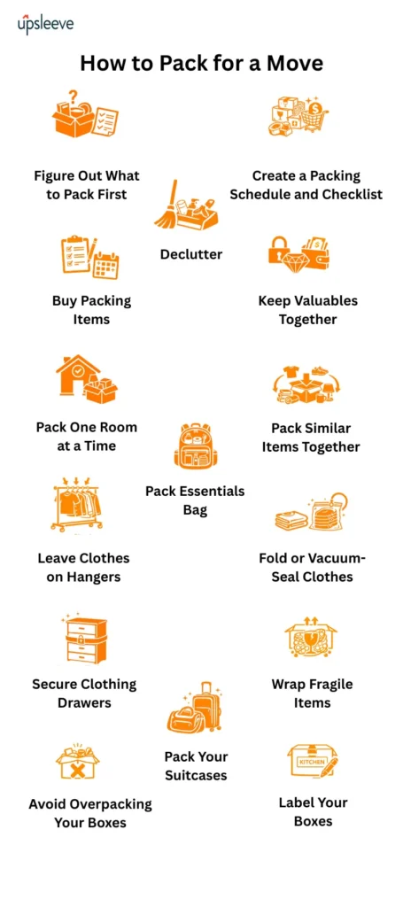 Essential Packing and Moving