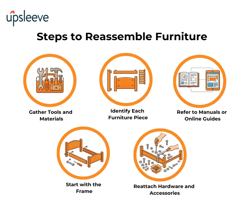 Expert Reassembling Furniture Tips