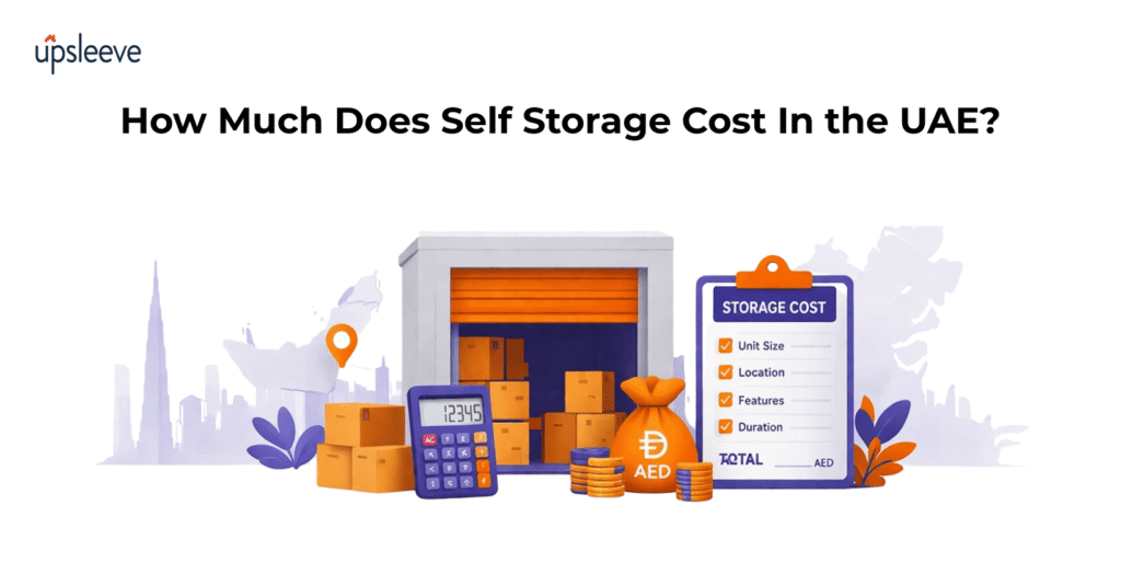 Cost Self Storage